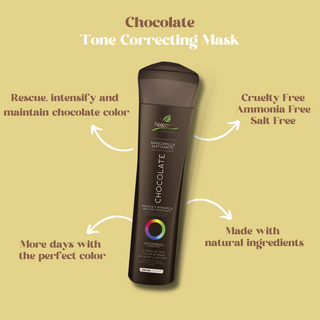 Chocolate Tone Correcting Mask